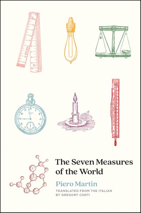 The Seven Measures of the World