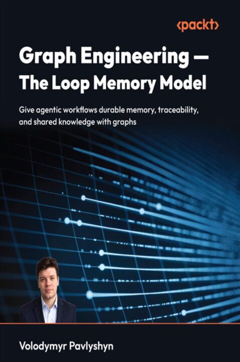 Graph Engineering — The Loop Memory Model
